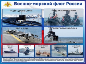 Стенд "Военно-морской флот России" - fgospostavki.ru - Тольятти