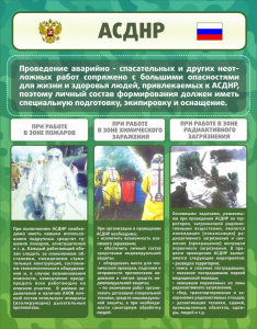 Стенд "Чрезвычайные ситуации техногенного, военного, природного характера" Вариант 1 - fgospostavki.ru - Тольятти