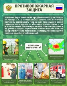 Стенд "Противопожарная защита" - fgospostavki.ru - Тольятти