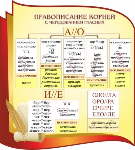 Стенд "Правописание корней с чередованием гласных" - fgospostavki.ru - Тольятти