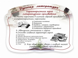 Стенд резной "Характеристика героя литературного произведения" - fgospostavki.ru - Тольятти
