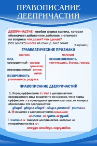 Стенд "Правописание деепричастий" - fgospostavki.ru - Тольятти