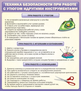 Стенд "Техника безопасности при работе с утюгом" - fgospostavki.ru - Тольятти
