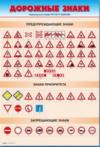 Стенды "Дорожные знаки № 1" - fgospostavki.ru - Тольятти