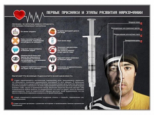 Стенд "Признаки и этапы развития наркомании" - fgospostavki.ru - Тольятти