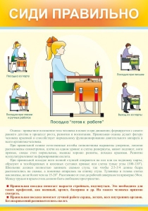 Стенд "Сиди правильно" - fgospostavki.ru - Тольятти