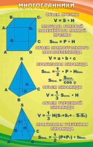 Стенд "Многогранники" - fgospostavki.ru - Тольятти