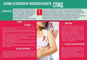 Стенд "Спид" - fgospostavki.ru - Тольятти