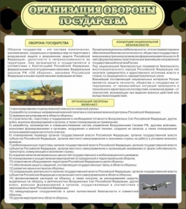Стенд "Организация обороны государства" - fgospostavki.ru - Тольятти