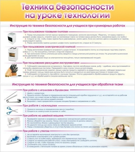 Стенд "Техника безопасности на уроке технологии" - fgospostavki.ru - Тольятти