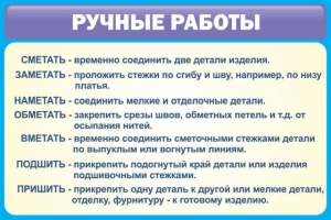 Стенд "Ручные работы" - fgospostavki.ru - Тольятти