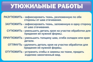 Стенд "Утюжильные работы" - fgospostavki.ru - Тольятти