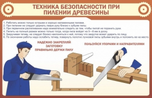 Стенд "Техника безопасности при пилении древесины" - fgospostavki.ru - Тольятти