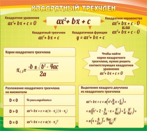 Стенд "Квадратный трехчлен" - fgospostavki.ru - Тольятти
