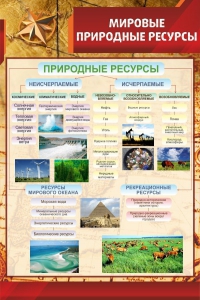 Стенд "Мировые природные ресурсы" - fgospostavki.ru - Тольятти