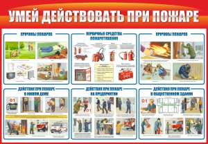 Стенд "Умей действовать при пожаре" - fgospostavki.ru - Тольятти