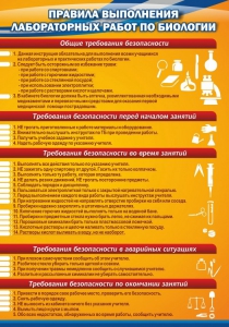 Стенд "Правила выполнения лабораторных работ по биологии" Вариант 2 - fgospostavki.ru - Тольятти