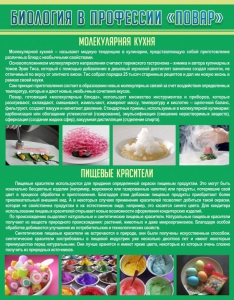 Стенд "Биология в профессии "повар"" - fgospostavki.ru - Тольятти