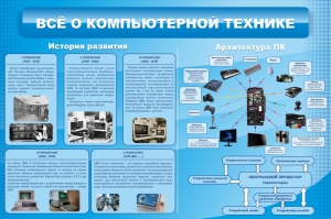 Стенд "Всё о компьютерной технике" - fgospostavki.ru - Тольятти