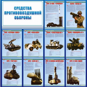 Стенд "Средства противовоздушной обороны" - fgospostavki.ru - Тольятти