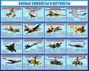 Стенд "Боевые самолеты и вертолеты" - fgospostavki.ru - Тольятти