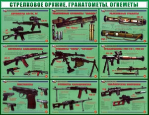 Стенд "Стрелковое оружие, гранатометы, огнеметы" Вариант 2 - fgospostavki.ru - Тольятти