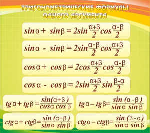 Стенд "Тригонометрические формулы" - fgospostavki.ru - Тольятти