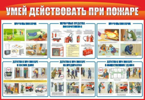 Стенд "Умей действовать при пожаре" - fgospostavki.ru - Тольятти