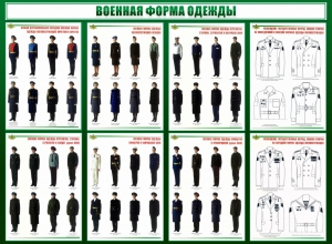 Стенд "Военная форма одежды" - fgospostavki.ru - Тольятти