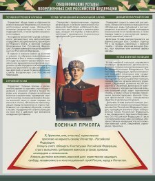 Стенд "Уставы. Закон военной службы. Военная присяга" - fgospostavki.ru - Тольятти