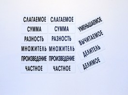 Набор магнитных карточек "Компоненты арифметических действий" - fgospostavki.ru - Тольятти