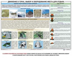 Комплект плакатов "Горная подготовка" - fgospostavki.ru - Тольятти