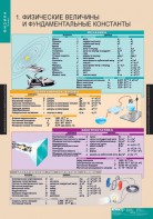 Комплект таблиц. Физика 10 класс. - fgospostavki.ru - Тольятти