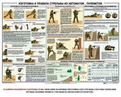 Плакат "Изготовка и правила стрельбы из автоматов и пулеметов" - fgospostavki.ru - Тольятти