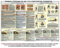 Плакат "Правила стрельбы из АКС-74У и пистолетов-пулеметов" - fgospostavki.ru - Тольятти