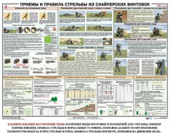 Плакат "Приемы и правила стрельбы из снайперских винтовок" - fgospostavki.ru - Тольятти