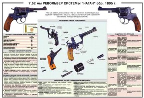 Плакат "7,62-мм револьвер системы "Наган" образец 1985 года" - fgospostavki.ru - Тольятти