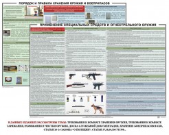 Комплект плакатов "Правила применения и сохранности оружия и спецсредств" - fgospostavki.ru - Тольятти