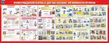 Стенд "Уголок гражданской обороны и действия населения в чрезвычайных ситуациях" - fgospostavki.ru - Тольятти