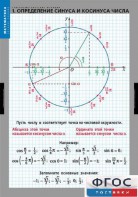 Комплект таблиц. Математика. Тригонометрические функции - fgospostavki.ru - Тольятти
