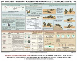Плакат "Приемы и правила стрельбы из автоматического гранатомета АГС-17" - fgospostavki.ru - Тольятти