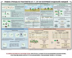 Плакат "Правила стрельбы из гранатометов АГС-17, СПГ-9 полупрямой (раздельной) наводкой" - fgospostavki.ru - Тольятти