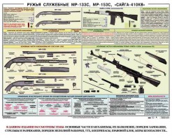 Плакат "Ружья служебные МР-133С, МР-153С, Сайга-410КВ" - fgospostavki.ru - Тольятти