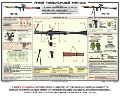 Плакат "Ручной противотанковый гранатомет РПГ" - fgospostavki.ru - Тольятти