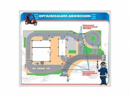 Магнитно-маркерная доска "Организация движения" - fgospostavki.ru - Тольятти
