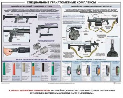 Плакат "Специальные гранатометные комплексы (РГС-50М, 6Г30)" - fgospostavki.ru - Тольятти