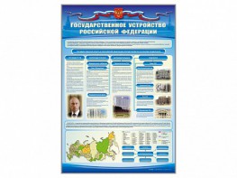Стенд "Государственное устройство Российской Федерации" Вариант 2 - fgospostavki.ru - Тольятти