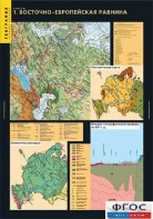 Комплект таблиц. География. Рельеф. - fgospostavki.ru - Тольятти