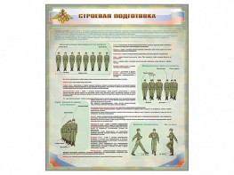 Стенд "Строевая подготовка" - fgospostavki.ru - Тольятти