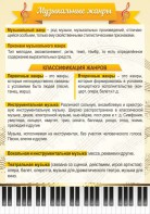 Стенд "Музыкальные жанры" - fgospostavki.ru - Тольятти